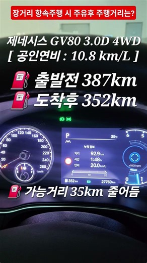 #주유후 93km주행시 주유게이지 35km줄어듬 #주유게이지 1050km일때 2,709km주행가능 #에너지발전장치 적용 #내연기관 전력품질개선으로 연료절감 #요소수절감 #출력향상