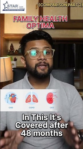 Comparison Between Star Family Health Optima Vs Comprehensive Health ( Part 2 ) | #shorts