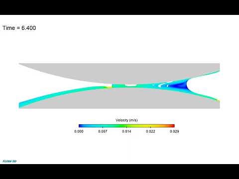 Cascading Defect in a Forward Roll Coating Process | FLOW-3D