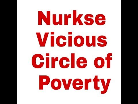 Nurkse vicious circle of poverty