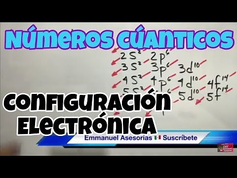 Quantum Numbers and Electron Configuration (step by step)