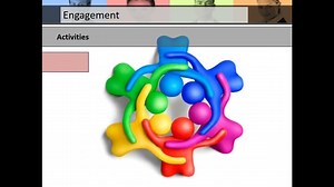 Stages in the Consulting Process