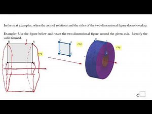 Solids of Revolution