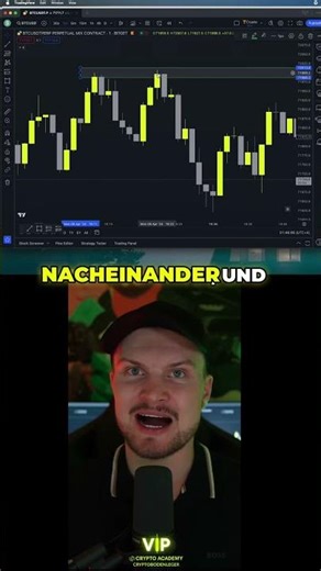 3 Line Strike Pattern einfach erklärt – Bullish & Bearish Trading Signal!