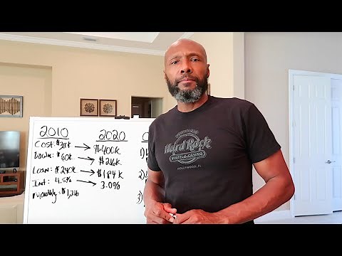 How To Refinance Your Home Mortgage Loan The Smart Way and Make Money