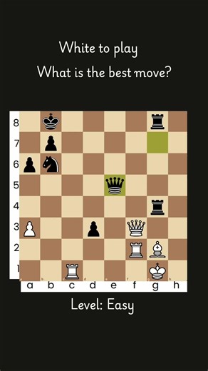 White to Play & Win | This Simple Chess Puzzle Has a Brilliant Hidden Trick