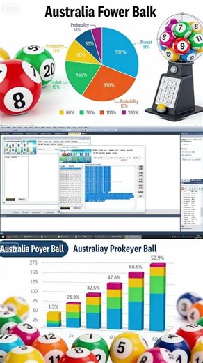 Powerball Australia Data Analysis & Probability Educational Software