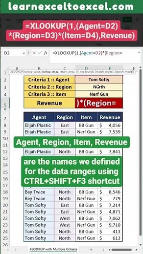 @learn excel #excel #spreadsheetmagic #excelcourse #exceltraining #exceltutorial #teachexcel