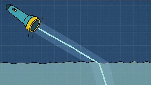 All about light - BBC Bitesize