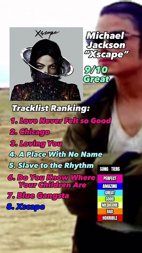 Michael Jackson Xscape Album Review