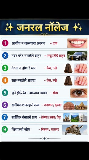 #जनरल नॉलेज #gk #gkquiz #currentaffairs #सामान्यज्ञान #generalknowledge #जनरलनॉलेज #महाराष्ट्र #जनरल