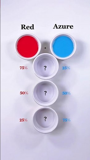 Let's Mixing Red + Azure Color 😍 #colormixing #painting #art #artandcraft #art