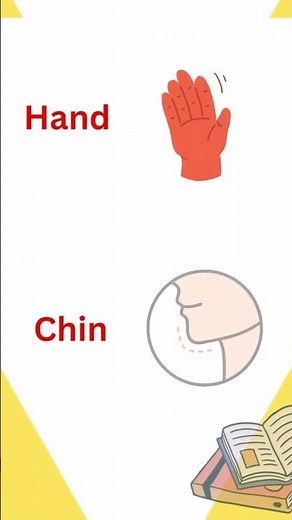 What are Syllables in English #syllables #syllable #syllablestress