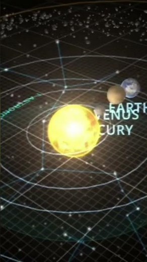 How the Inner Planets Orbit the Sun! 🌍☀️