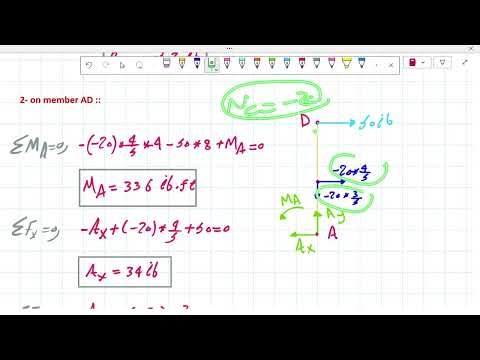 Statics || Frame Analysis Solved Examples | Step-by-Step Explanation