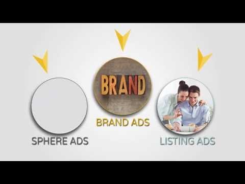 Adwerx Overview of Digital Advertising Tools for Real Estate