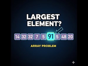 Largest Element in an Array 🔥| JAVA