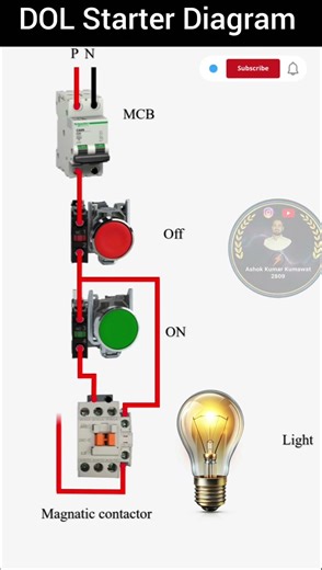 DOL Starter Diagram