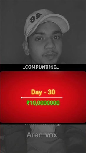 Compounding #shorts #compunding