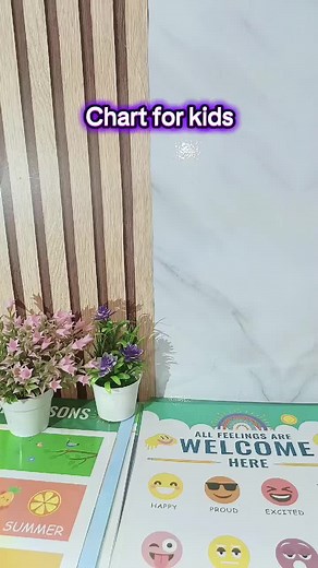 Abakada English Chart For Kid #chartforkidsfreeshipping #chartforkids#charteducationalforkids#kidslearningchartset #learningmaterialsforkids