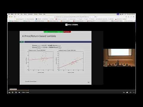 Session 6 (Val Undegrads): Implied Equity Risk Premiums and First Steps on Relative Risk