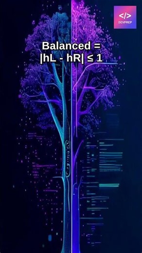 Binary Tree Balanced Check — O(n) Trick (JS)