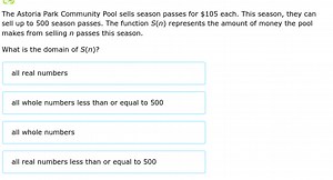 The Astoria Park Community Pool sells season passes for \ 105 e... | Filo