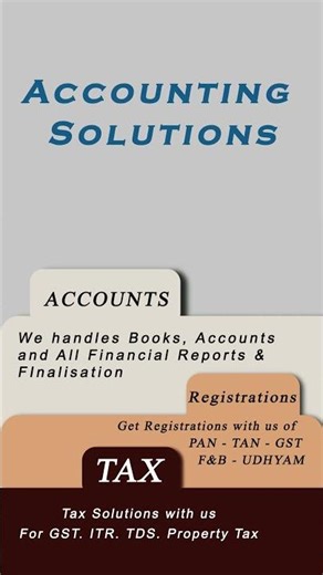 Professional Business Promo Card Design | After Effects Animation