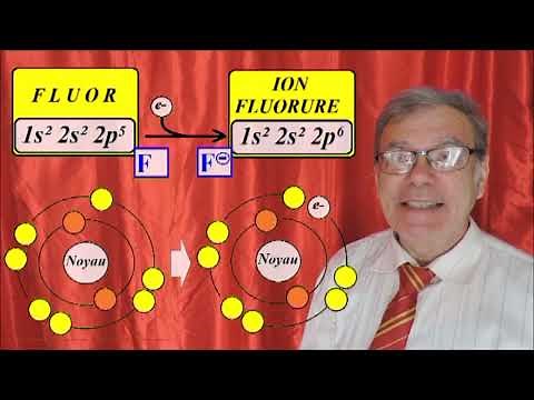 Stabilité / configuration électronique : ion anion cation : Chimie quantique #5