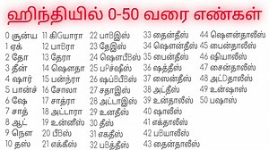 Language Learning Tamil على TikTok