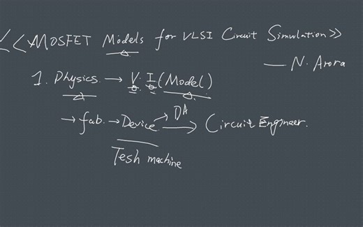 1. Baisc concepts and equations