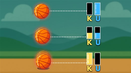 Conservation of energy