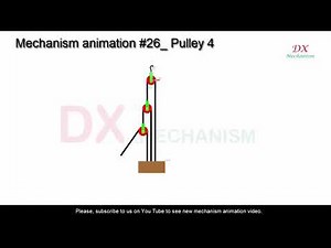 mechanism animation #26 compound pulley examples 4