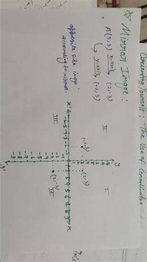 class 9th chapter 1st Orienting yourself the use of COORDINATE NOTES