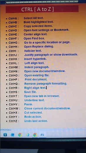 Ctrl A to Z all shortcut Keys || Computer Course With JPS || #shortcutkeys #computer #shorts