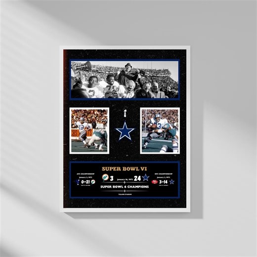 Super Bowl VI Champions - 1971 Dallas Cowboys NFL Championship Poster