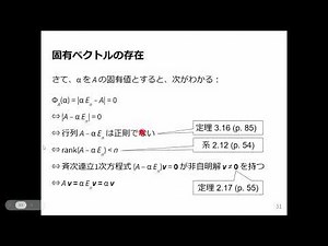 線形代数1 2024 (10-3) 固有値と固有ベクトル