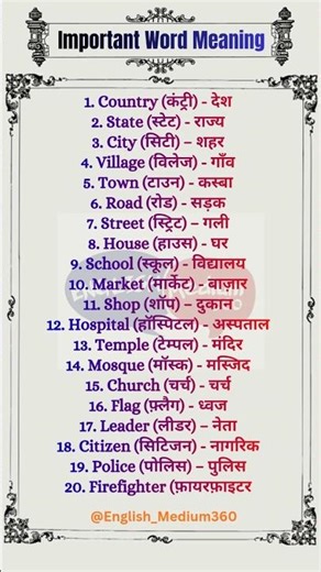 Basic word meaning 💥🔥 #dailyuseenglishwords #englishvocabulary #shortvideo #spokenenglish #ssc #yt