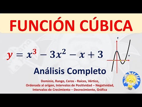 CUBIC FUNCTION: Complete Analysis: Domain, range, zeros-roots, Ordinate, intervals of C+ and C-