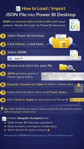 ❌ Struggling with JSON files in Power BI?✅ Here’s the correct way to load them.