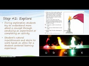 5-E Model--Teaching Science!