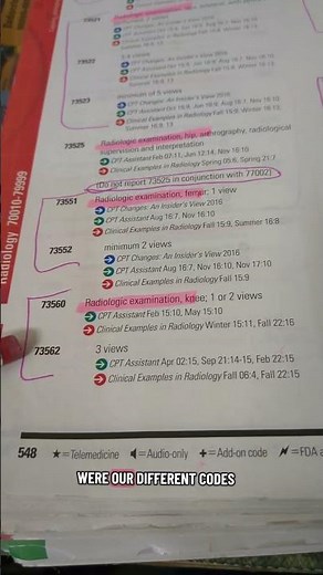 How to find the CPT code for a knee x-ray