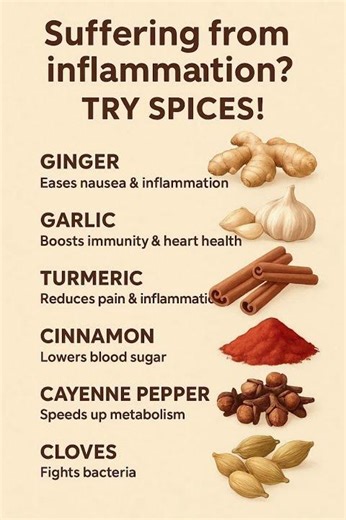 How to Reduce Inflammation Naturally