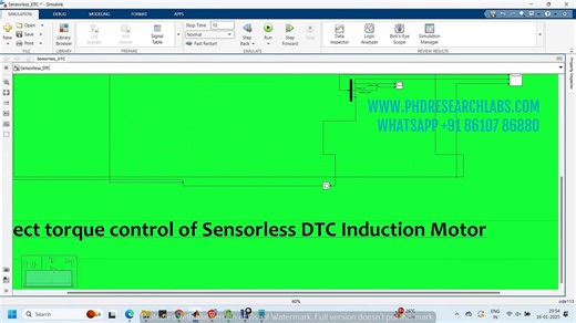Direct torque control of Sensorless DTC Induction Motor