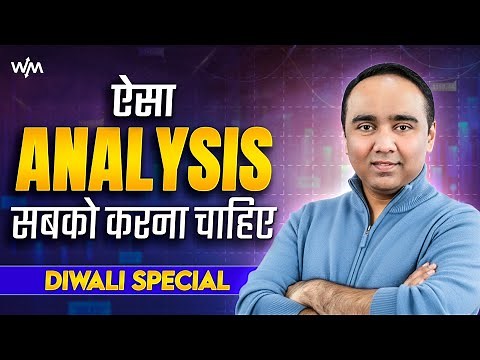 Master Stock Analysis & Chart Reading | Weekly Market Update | Malkansview