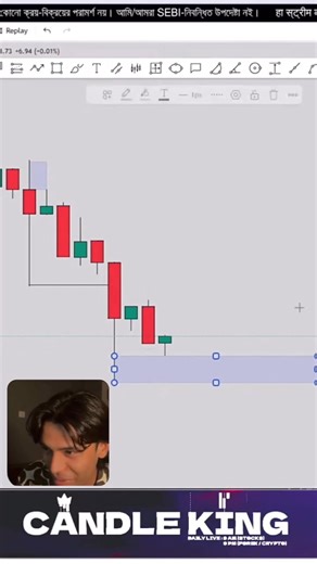 2.6K views · 42 reactions | #crypto #forex #stockmarket #cryptocurrencies | Piyush Sharma | Facebook