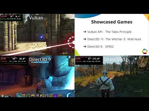 Turnip Vulkan Driver 2022 update