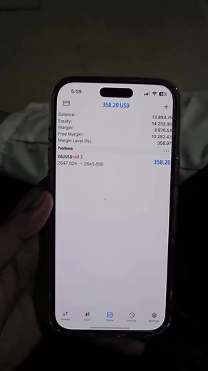 News Trading ✅🔰 #trading #tradingmindset #tradingbuisness #traders #stockmarket #viralvideo #tradinglifestyle #trading #traptrading #qoutextrading