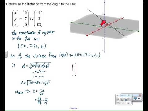 distance from a point to a line 3D