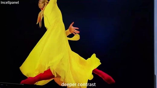 Glass-Based MiniLED vs LCD OLED | Next-Generation Display Technology | Incellpanel | Elle Zhong